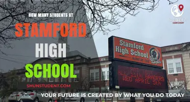 Exploring the Student Body Size at Stamford High School