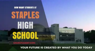 Exploring the Student Body Size at Staples High School