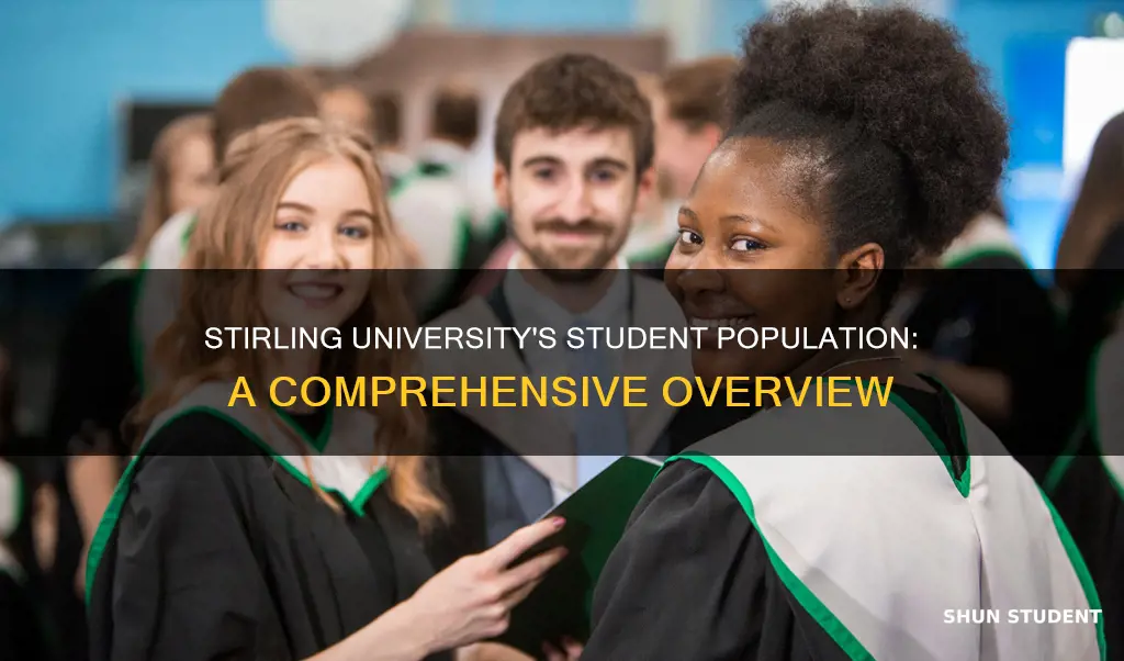 how many students at stirling university