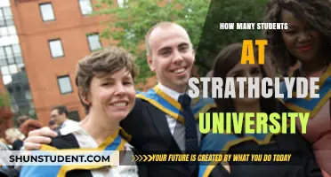 Strathclyde University's Student Population: A Comprehensive Overview