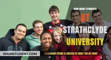 Strathclyde University: Student Population and Campus Life