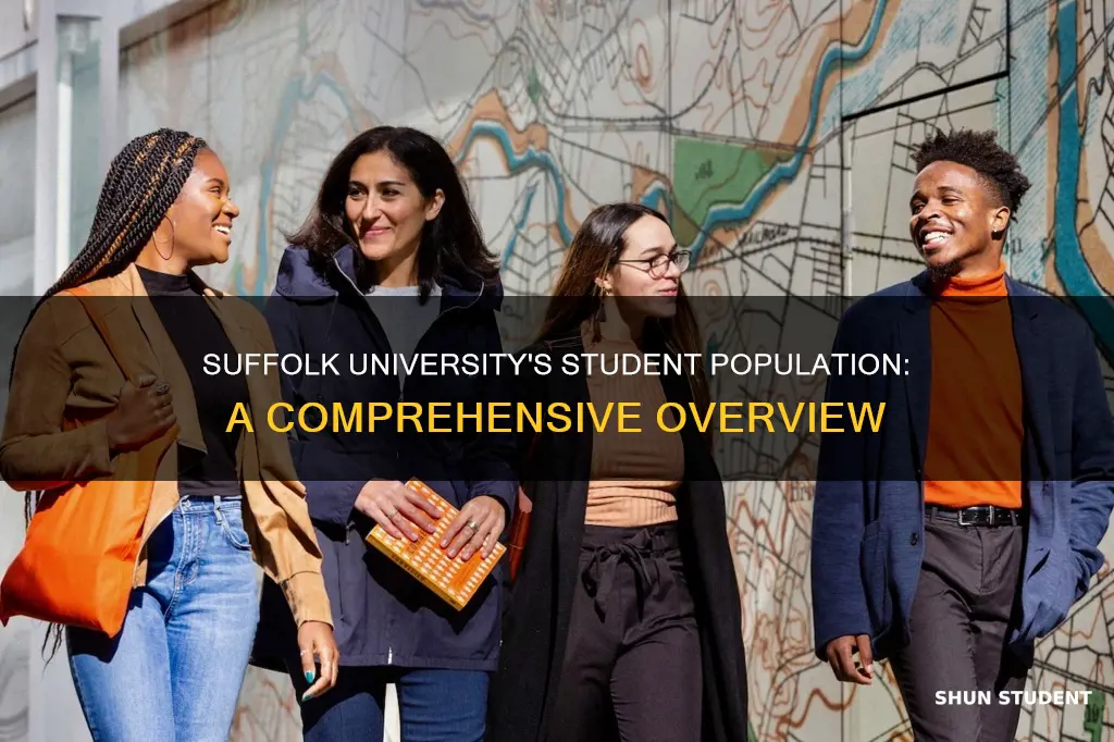 how many students at suffolk university