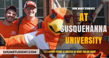 Exploring Susquehanna University's Student Population