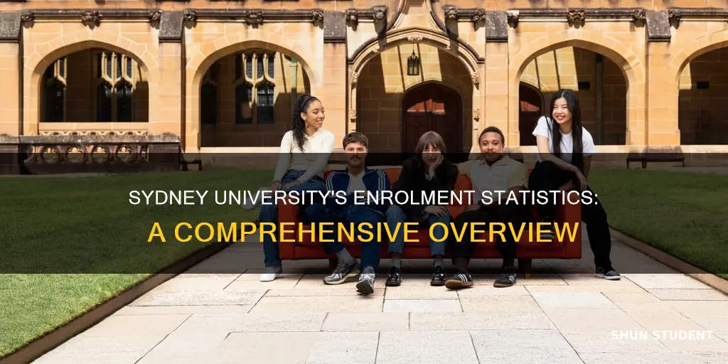 how many students at sydney university