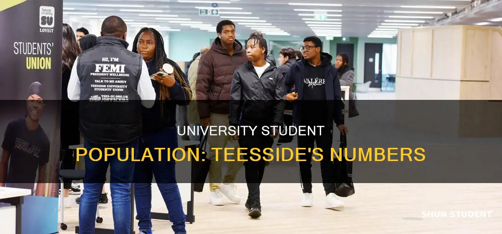 how many students at teesside university