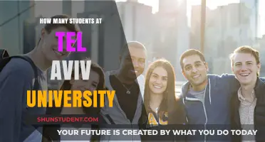 Exploring the Student Population at Tel Aviv University