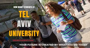 Tel Aviv University: Student Population and Campus Life
