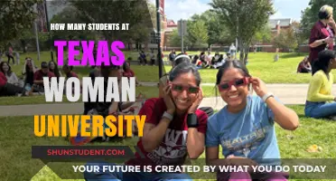 Texas Woman University: Unveiling Student Population Insights