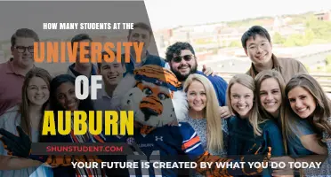 Auburn University's Student Population: A Comprehensive Overview