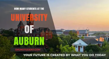Auburn University's Student Population: A Comprehensive Overview