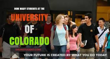 Colorado University's Student Population: A Comprehensive Overview