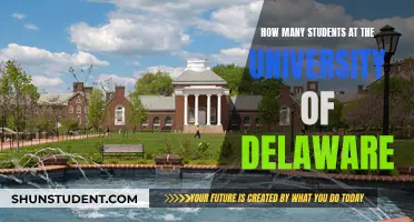 University of Delaware: Student Population and Campus Life