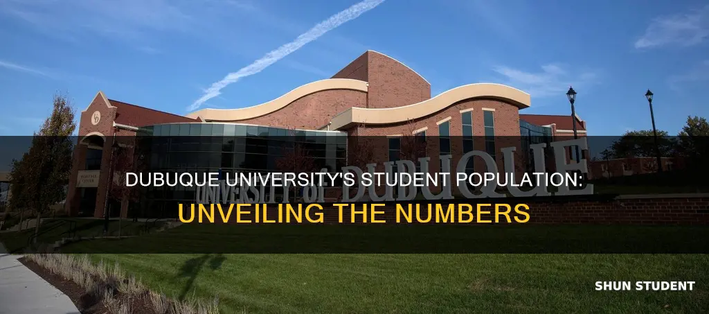 how many students at the university of dubuque