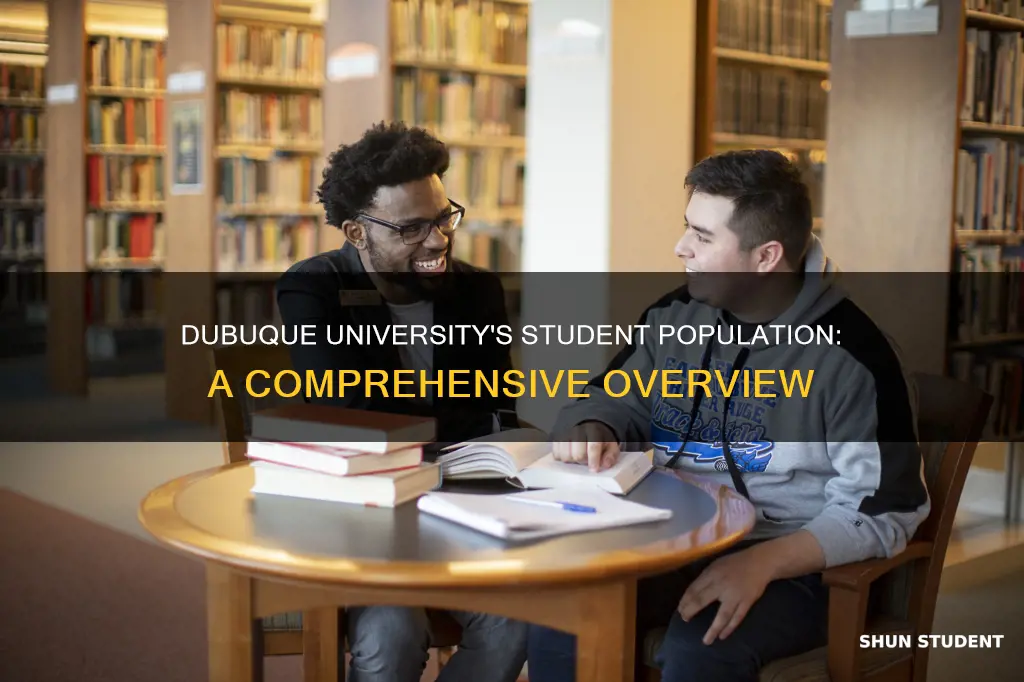 how many students at the university of dubuque