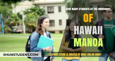 Unveiling the Student Population: A Look at UH Manoa