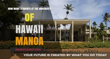 Discover the Student Population at University of Hawaii Manoa