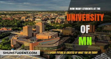 University of Minnesota: Student Population Analysis