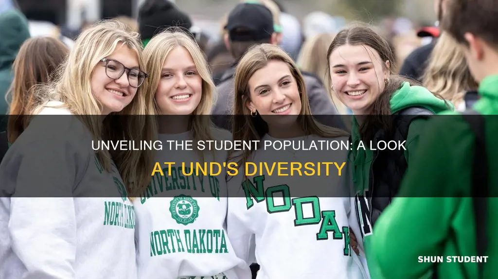 how many students at the university of north dakota