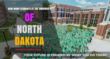 Exploring Student Population Trends at the University of North Dakota
