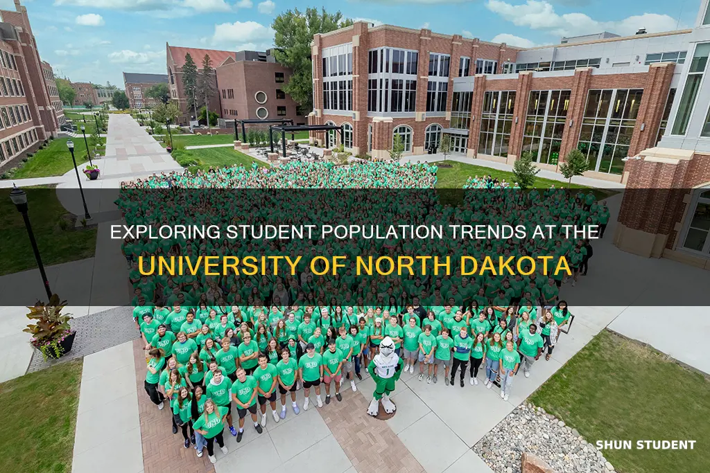 how many students at the university of north dakota