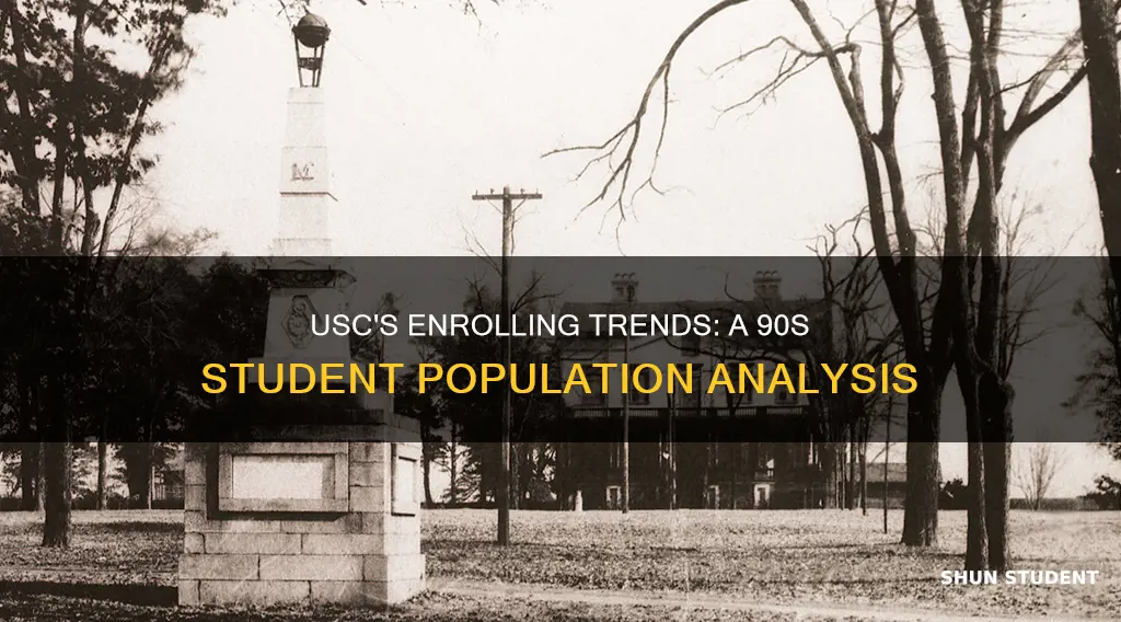 how many students at the university of south carolina 1990s