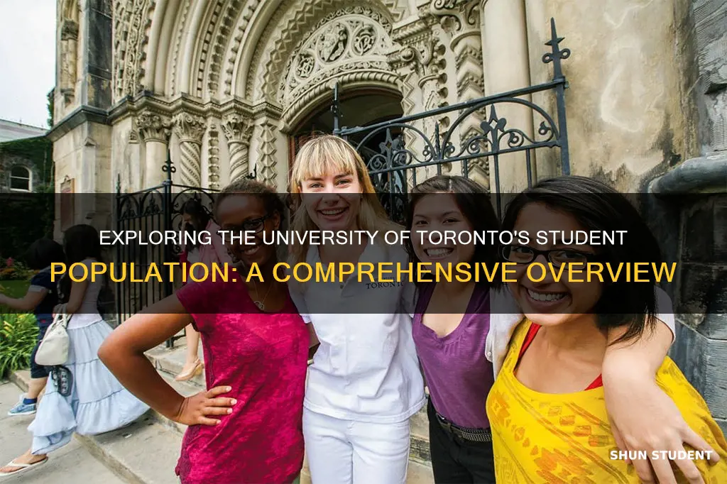 how many students at the university of toronto