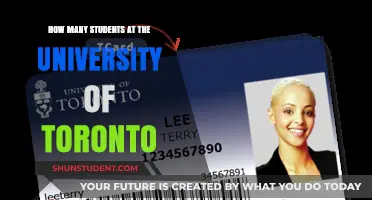 Toronto's University Student Population: A Comprehensive Overview