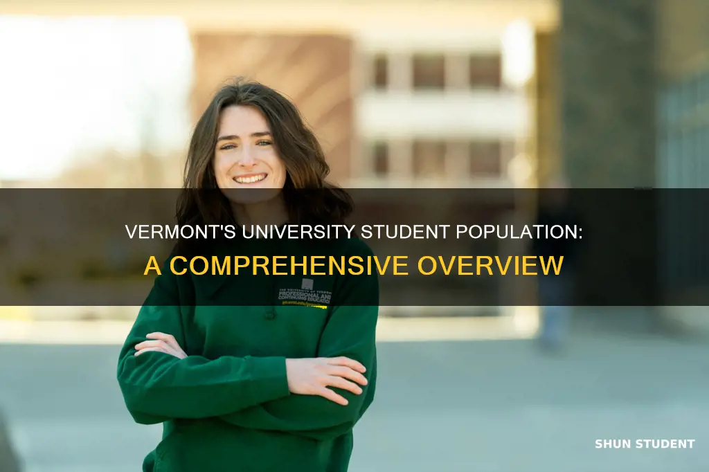 how many students at the university of vermont