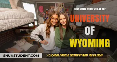 Unveiling the University of Wyoming's Student Population: A Comprehensive Overview