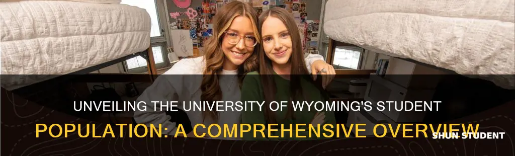 how many students at the university of wyoming