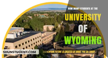 Wyoming University Student Population: How Many?