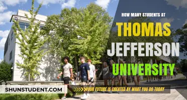 Thomas Jefferson University's Student Population: A Comprehensive Overview