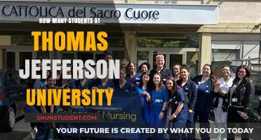 Thomas Jefferson University's Student Population