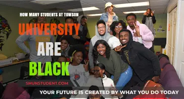 Unveiling Towson University's Black Student Population: A Comprehensive Analysis