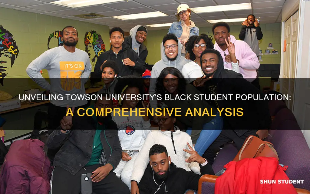 how many students at towson university are black