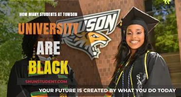 Black Student Enrollment at Towson University