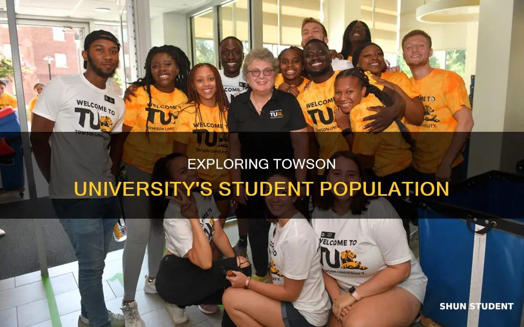 how many students at towson university