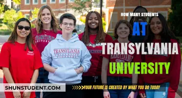 Transylvania University: Unveiling the Student Population Mystery