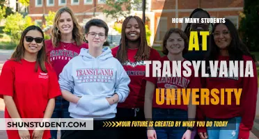 Transylvania University: Student Population and Campus Life