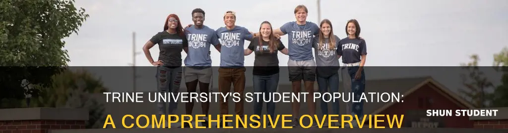 how many students at trine university