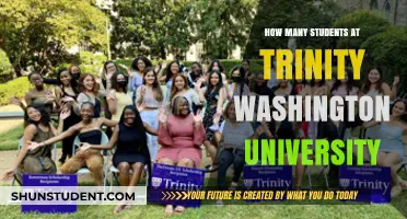 Discover Trinity Washington University's Student Population