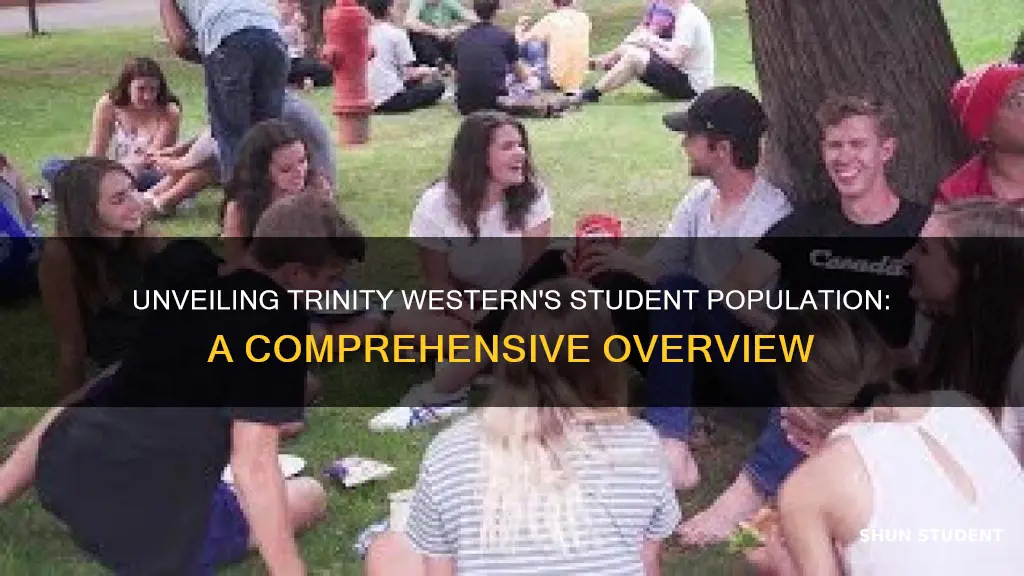 how many students at trinity western university