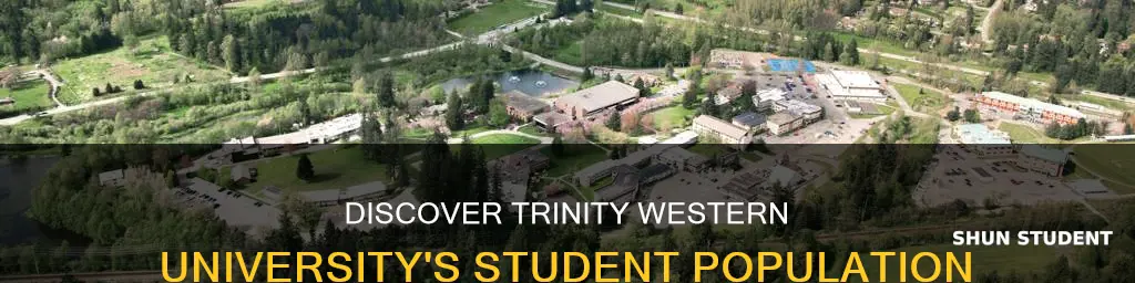 how many students at trinity western university
