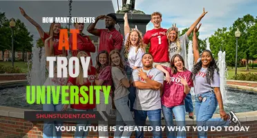 Exploring Troy University's Student Population: Numbers and Insights