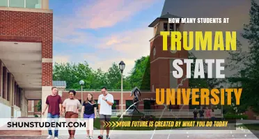 Truman State University: Student Population Insights