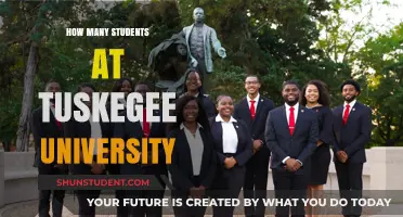 Tuskegee University Student Population: A Comprehensive Overview