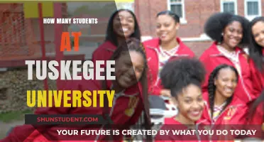 The Student Population at Tuskegee University