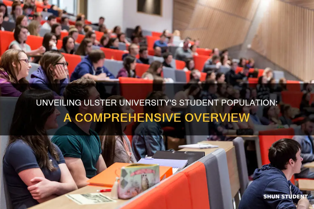 how many students at ulster university