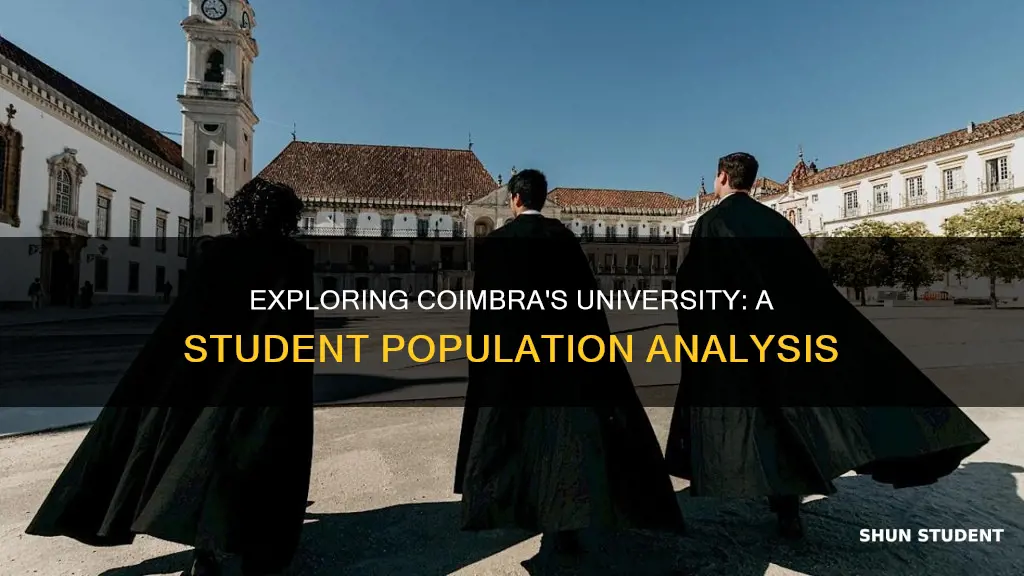 how many students at university coimbra