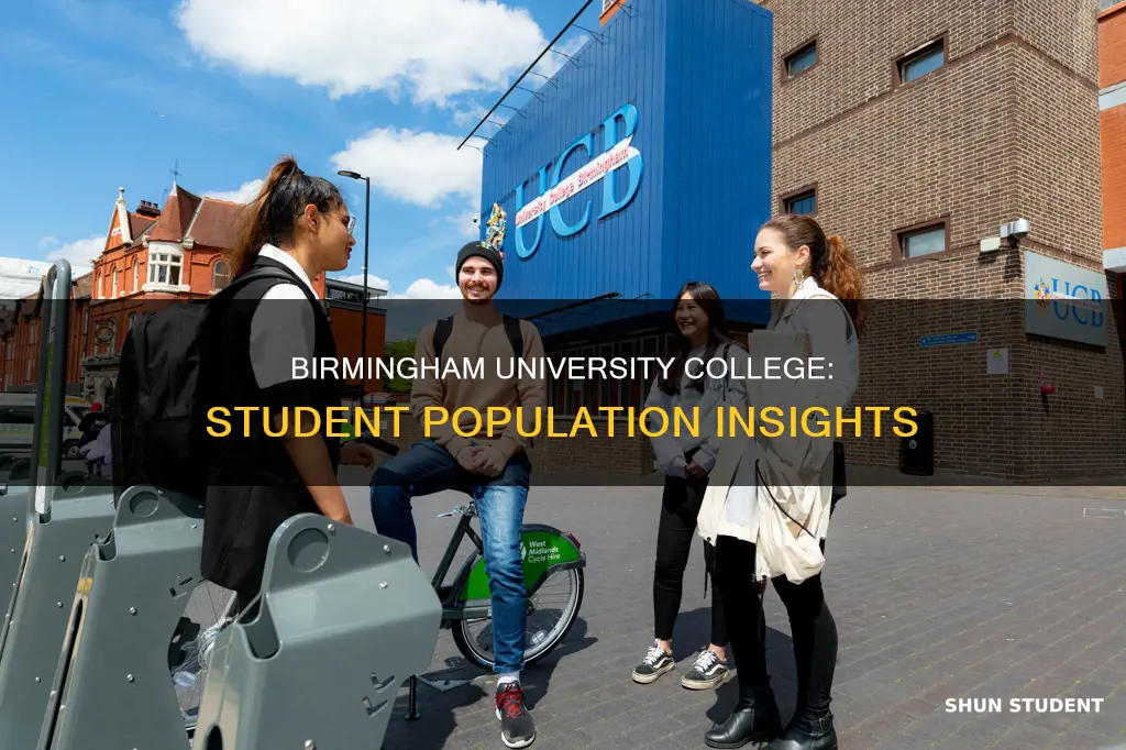 how many students at university college birmingham